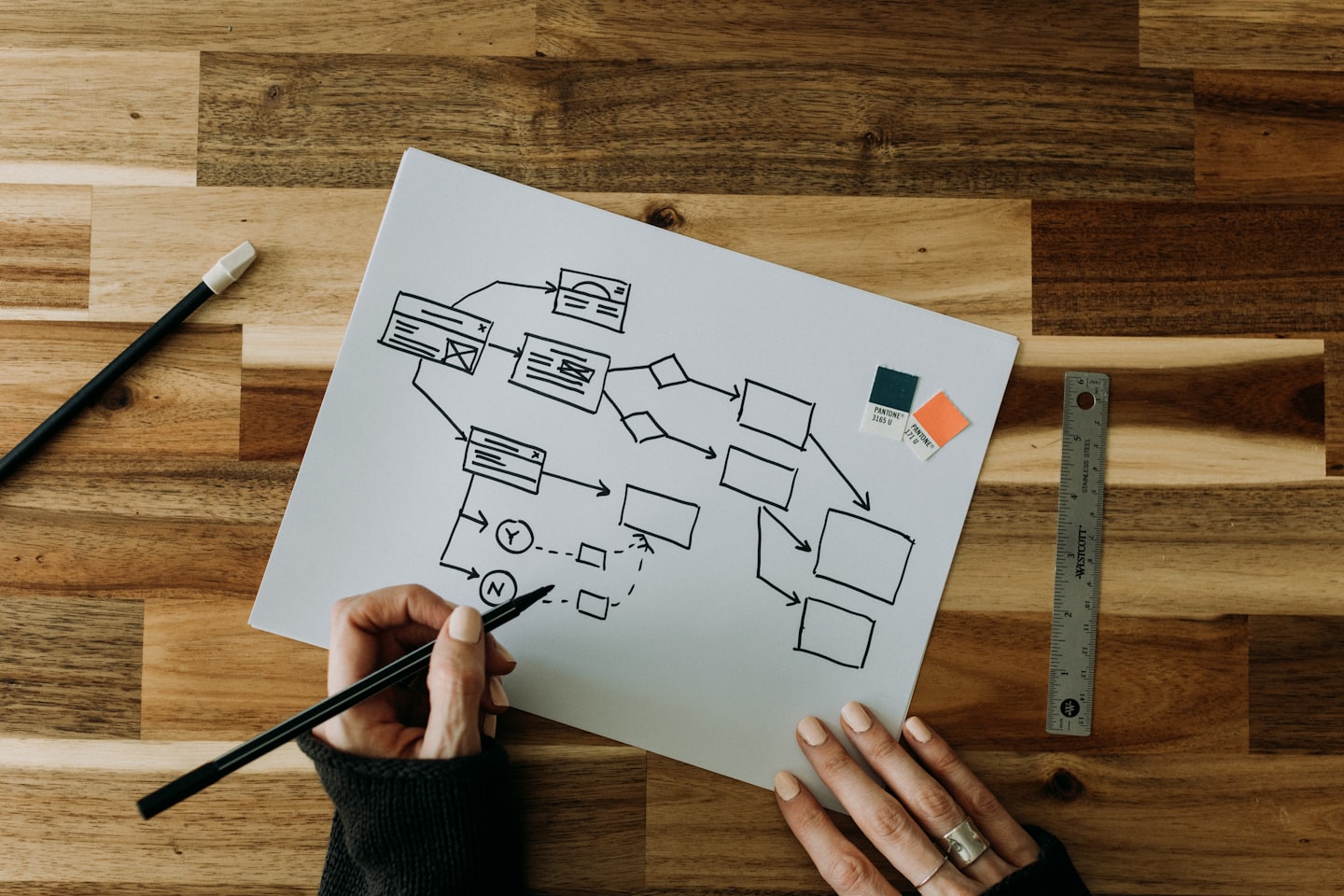Hands drawing a flowchart on paper with a marker.